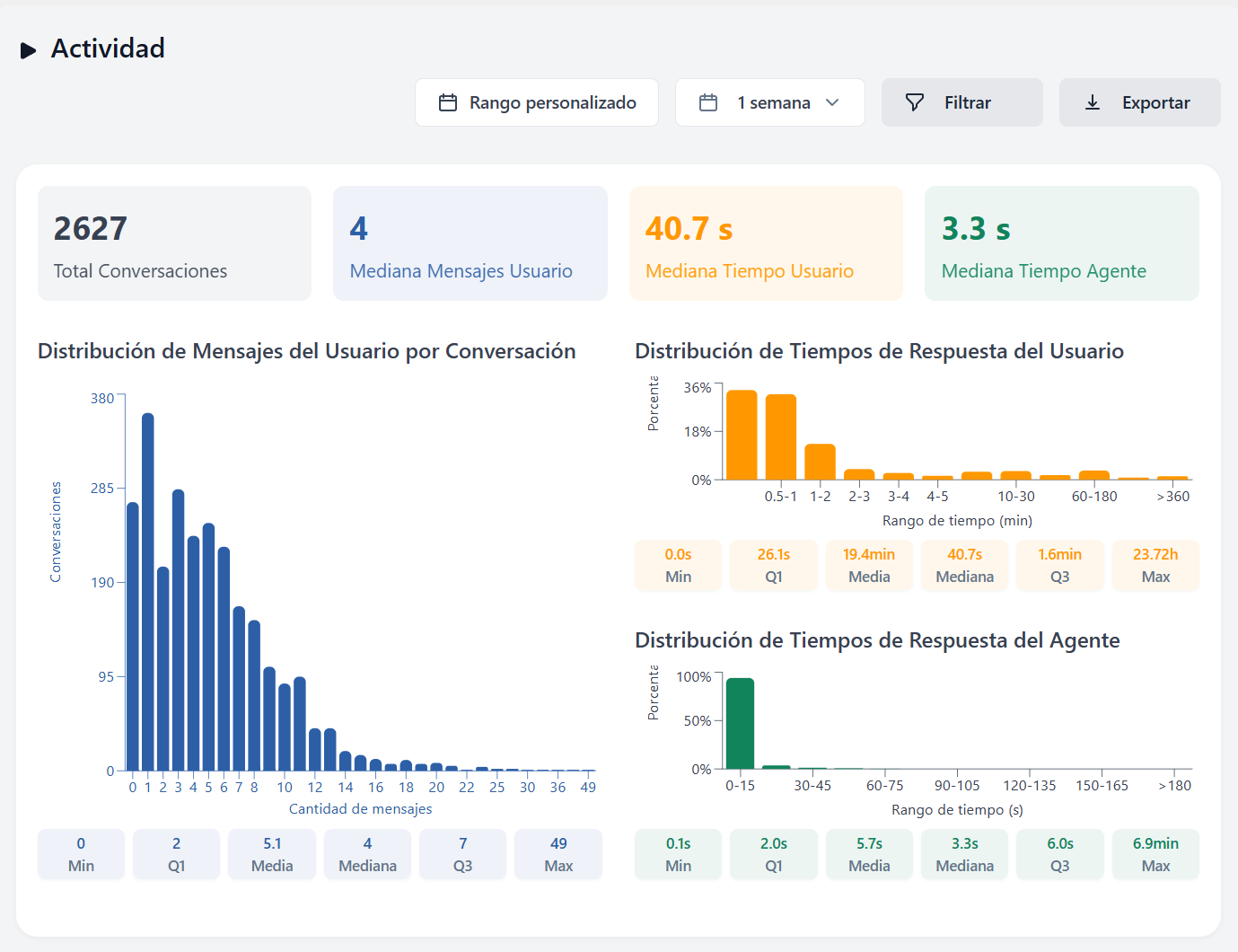 Atria platform screenshot 4